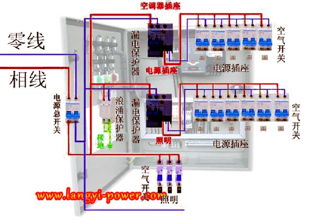 深圳低压配电箱接线方法